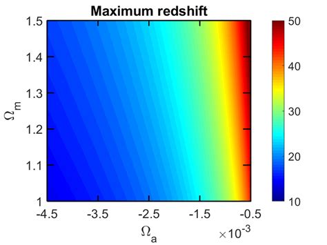 Option 1. . Max rowsets exceeded redshift